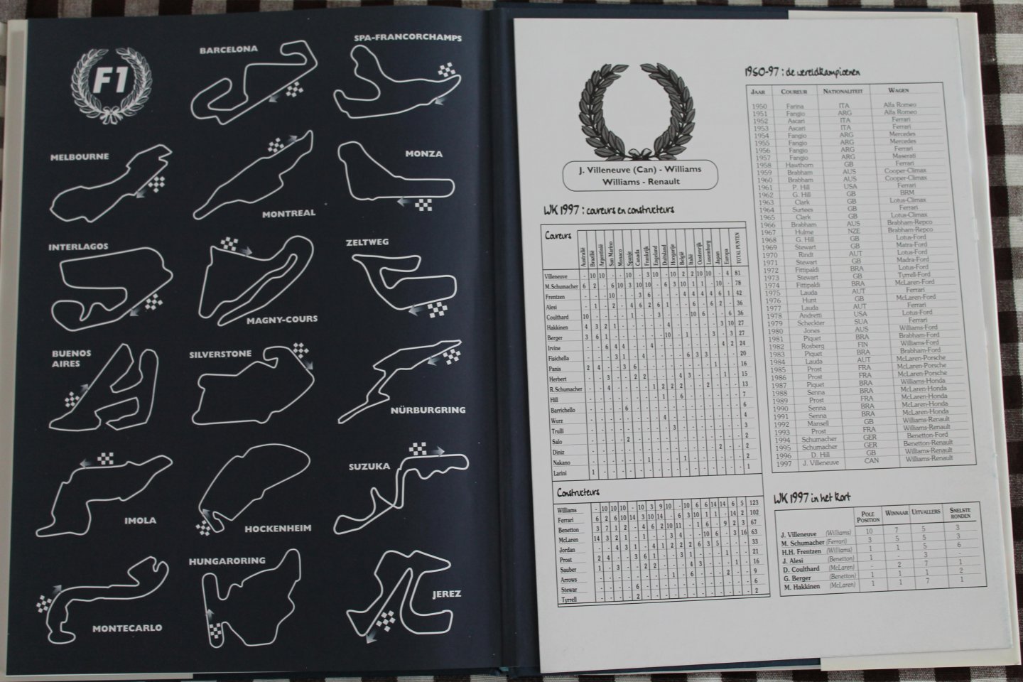 roberto boccafogli-bryn williams - danka f1 97