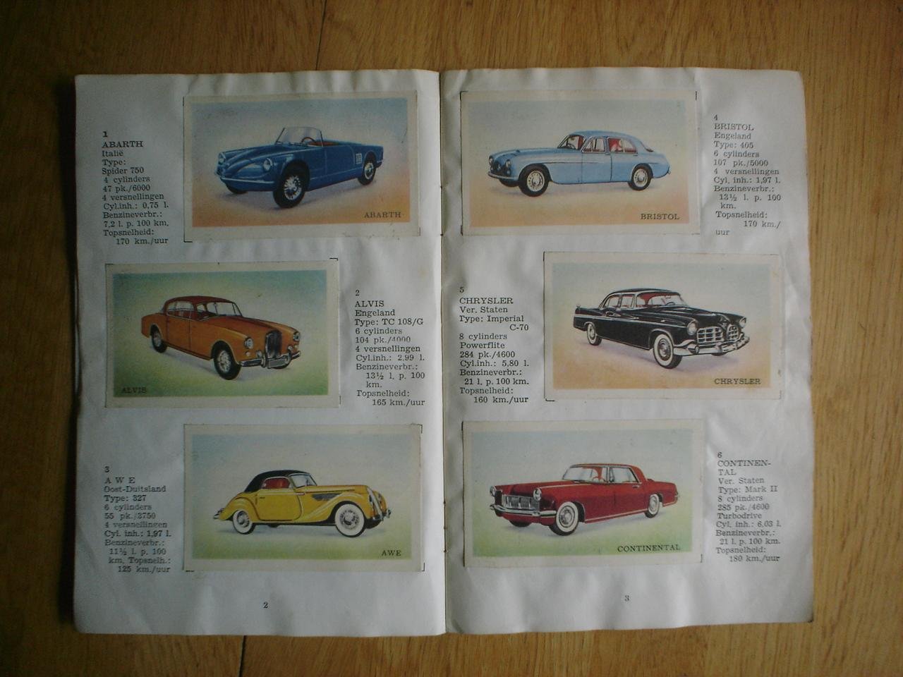  - Wat is dat voor een auto  //  Auto encyclopedie voor de jeugd