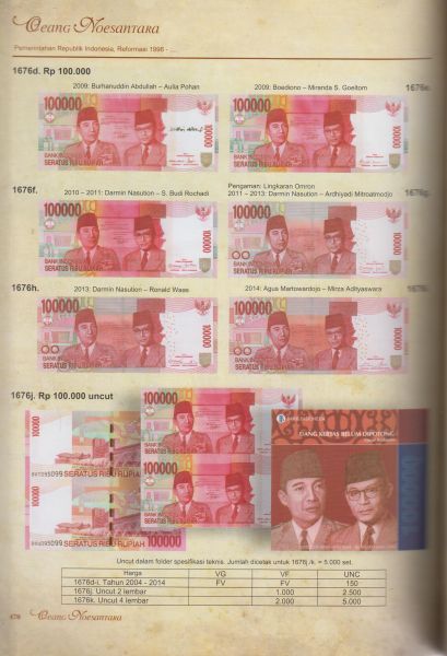 UnO (Blora 1963) - Oeang Nusantara (Dutch East Indies and Indonesian banknotes and Indonesian coins) - Standaardwerk.