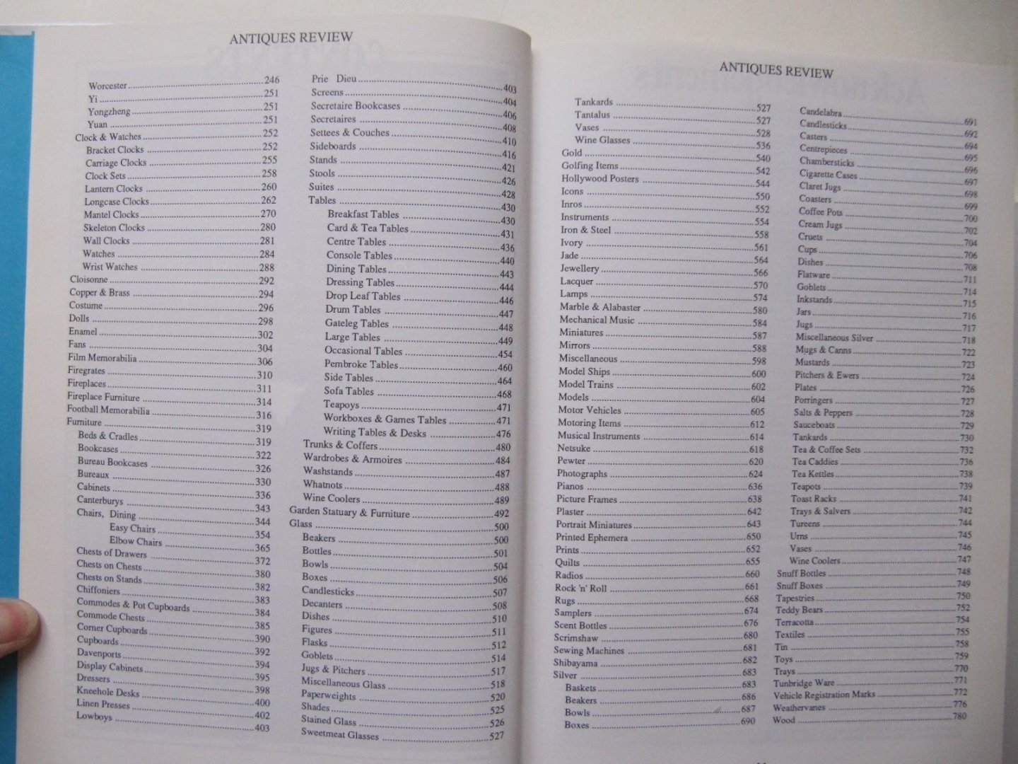 Tony Curtis - The Lyle-official review Antiques Price Guide 1993