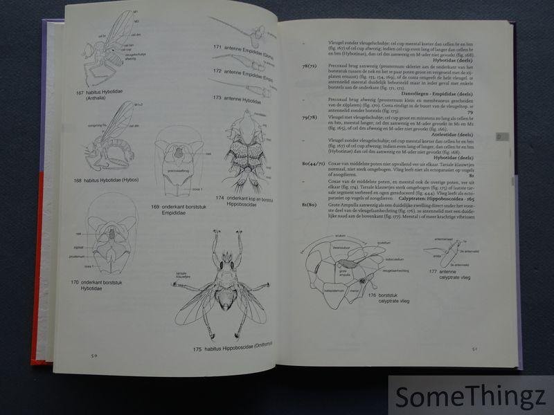 P. Oosterbroek, Hanneke de Jong, L. Sijstermans. - De Europese families van muggen en vliegen (Diptera) : determinatie, diagnose en biologie.