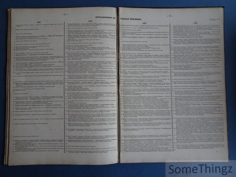 de Bormans [Le Major]. - Tableaux chronologiques et synoptiques de l'histoire universelle de 400 à 1789 : nouvelle méthode pour apprendre et enseigner l'histoire. [Avec signature de l'auteur.]