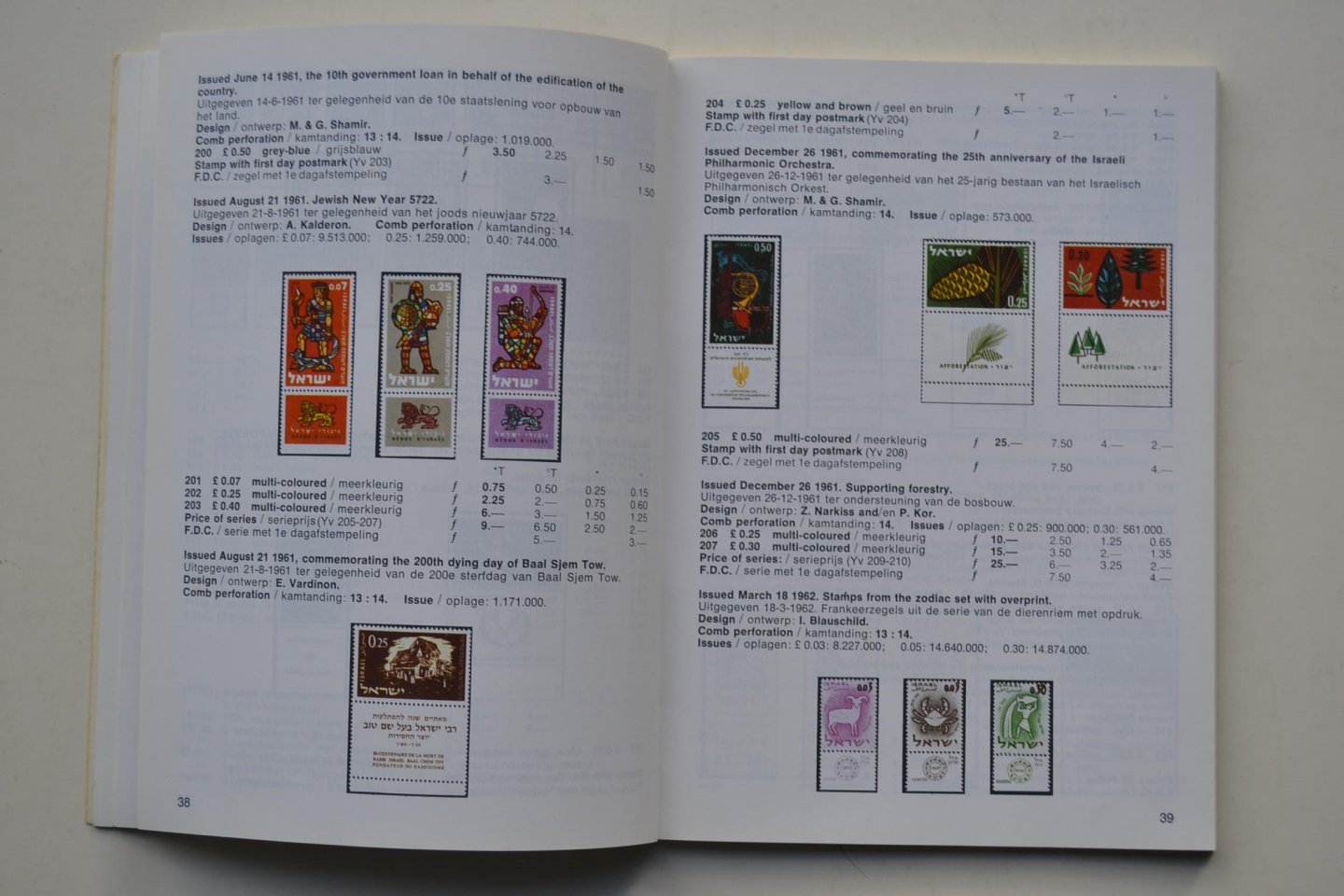 Editor - Katalogus voor de Postzegels van Israël 1980-1981