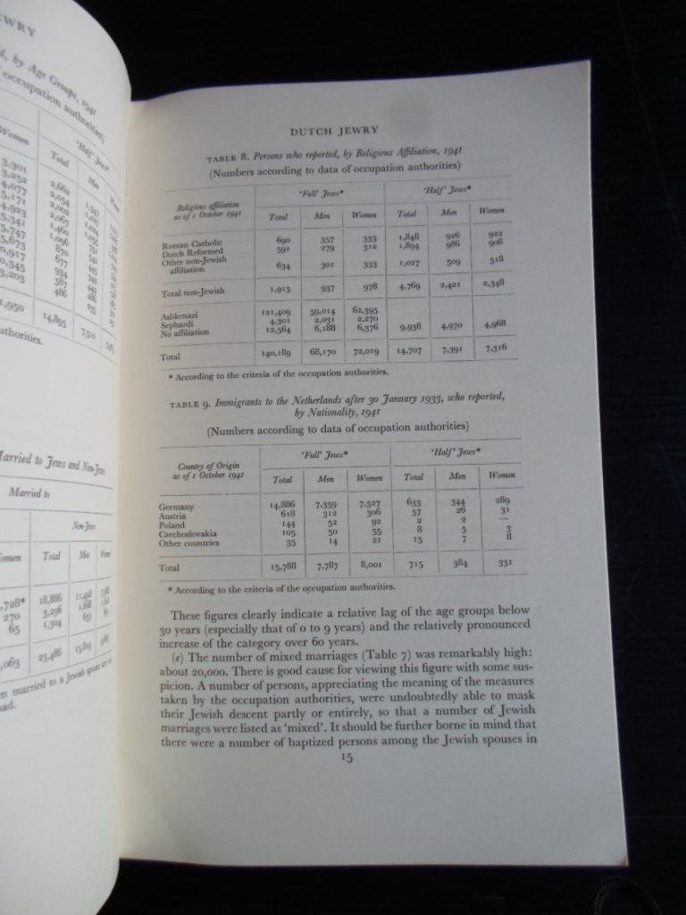 Vedder, A., Voorwoord - Dutch Jewry, A demographic analysis, A Post-War Study, reprint from Vol III & Vol IV, no 1 of the Jewish Journal of Sociology