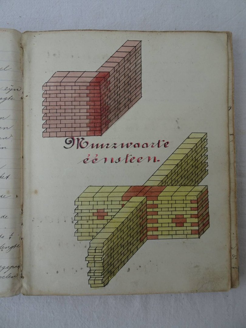 Kasteleijn, Willem. - Handgeschreven leerboekje van een timmermansknecht.
