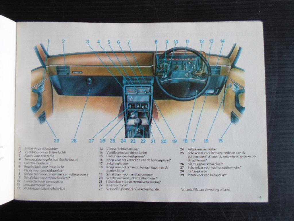 - Instructieboekje Renault 18 + aanvulling