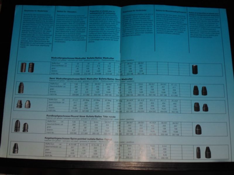  - Folder Bullets for Muzzleloaders and Reloaders