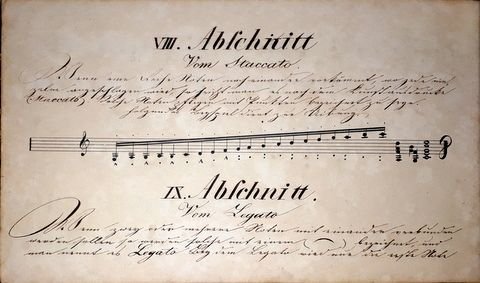 [Lehman, Johann Traugott?]: - [Guitarre-Schule II. VI. -X. Abschnitt]
