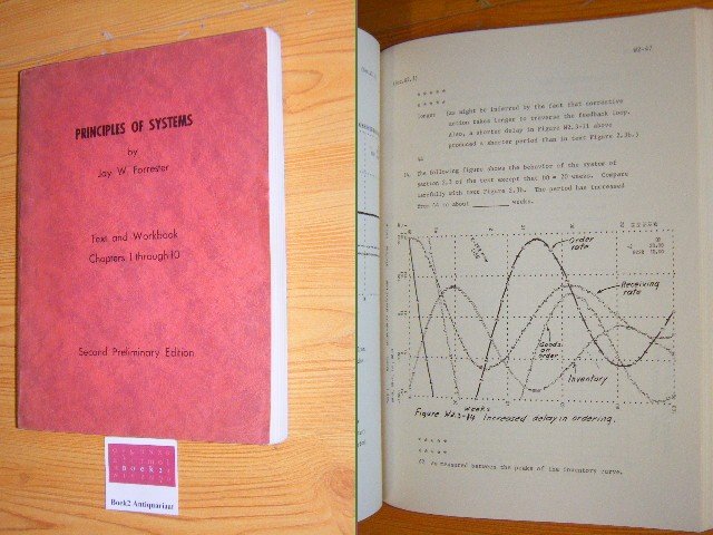 Forrester, Jay W. - Principles of systems - Text and workbook chapters 1 through 10 [1971 edition]