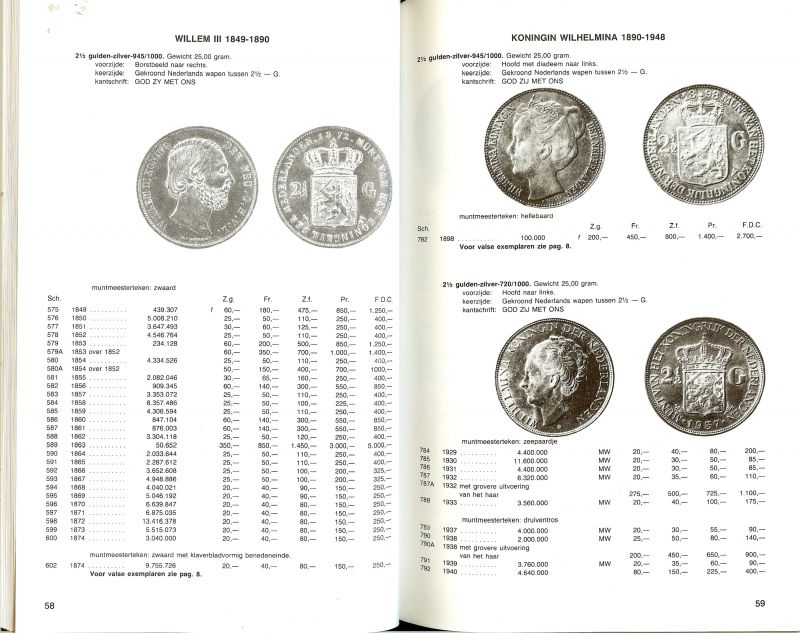 Mevius, Johan. met veel illustraties - De Nederlandse munten van 1806 tot heden 1988