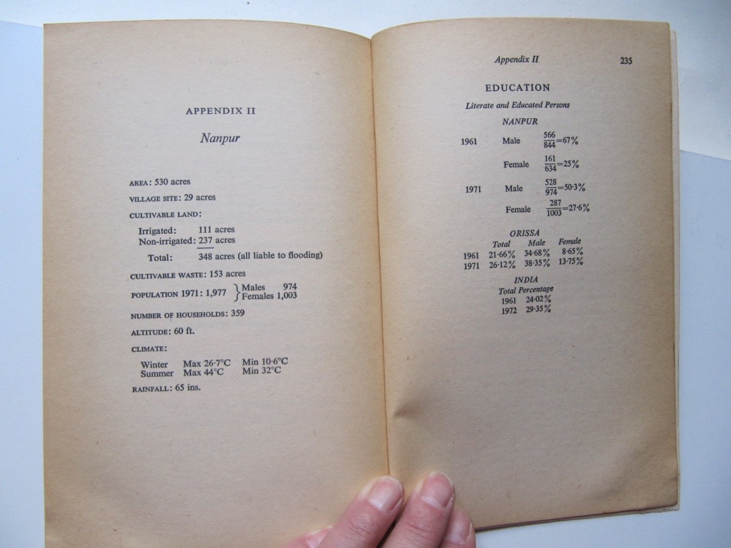 Prafulla Mohanti - My Village My Life - Nanpur: A Portrait of an Indian Village