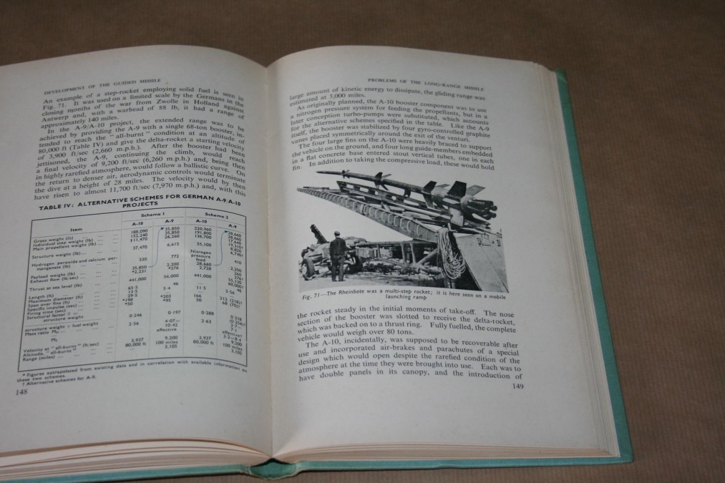 Kenneth W. Gatland - Development of the guided missile