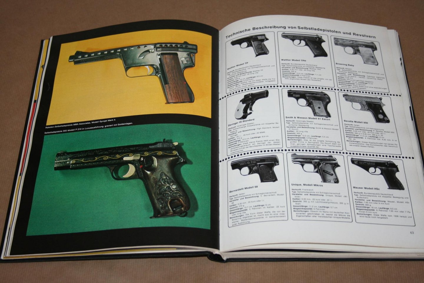 Cadiou & Richard - Die modernen Handfeuerwaffen