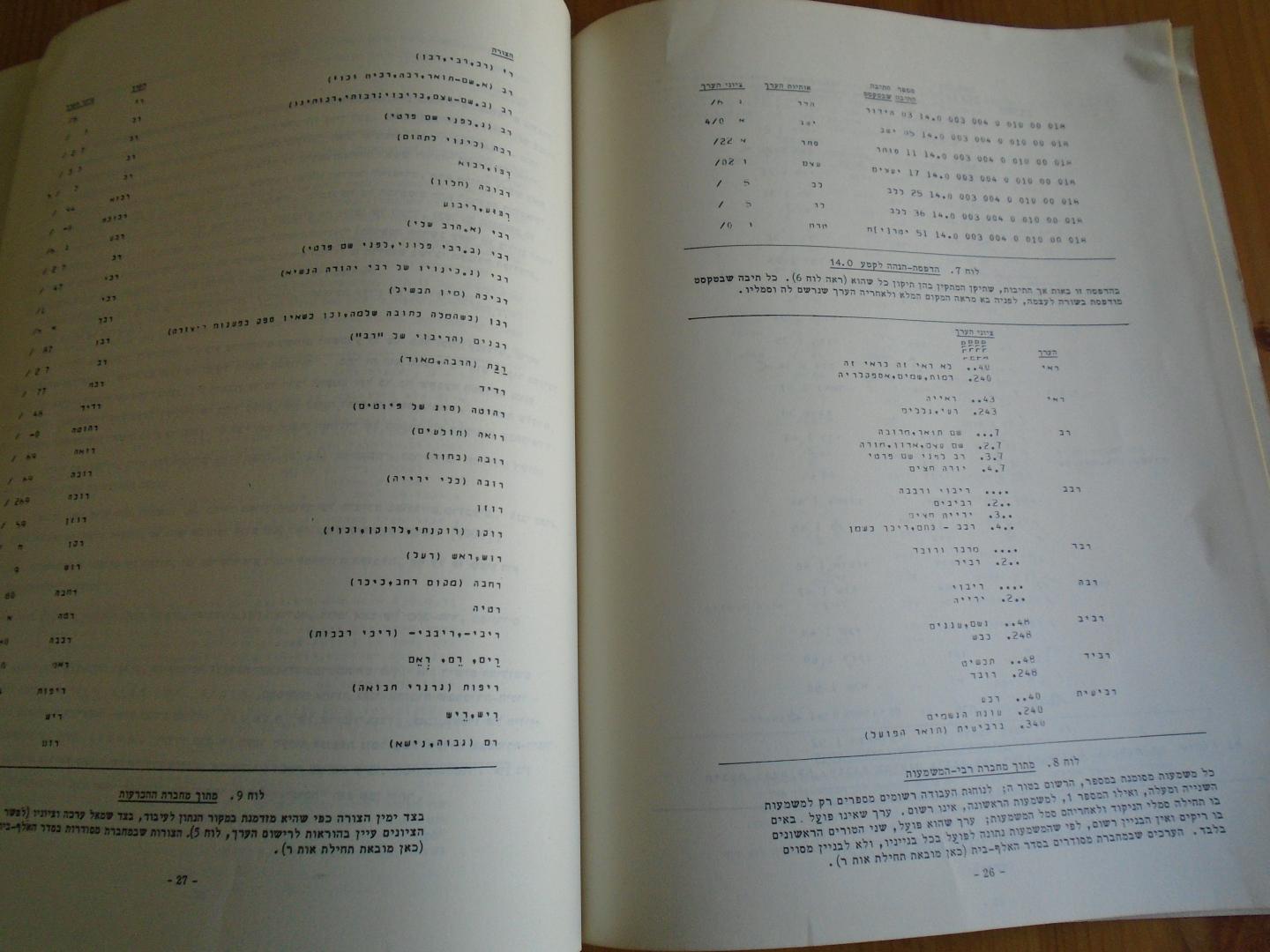  - The Historical Dictionary of the Hebrew Language
