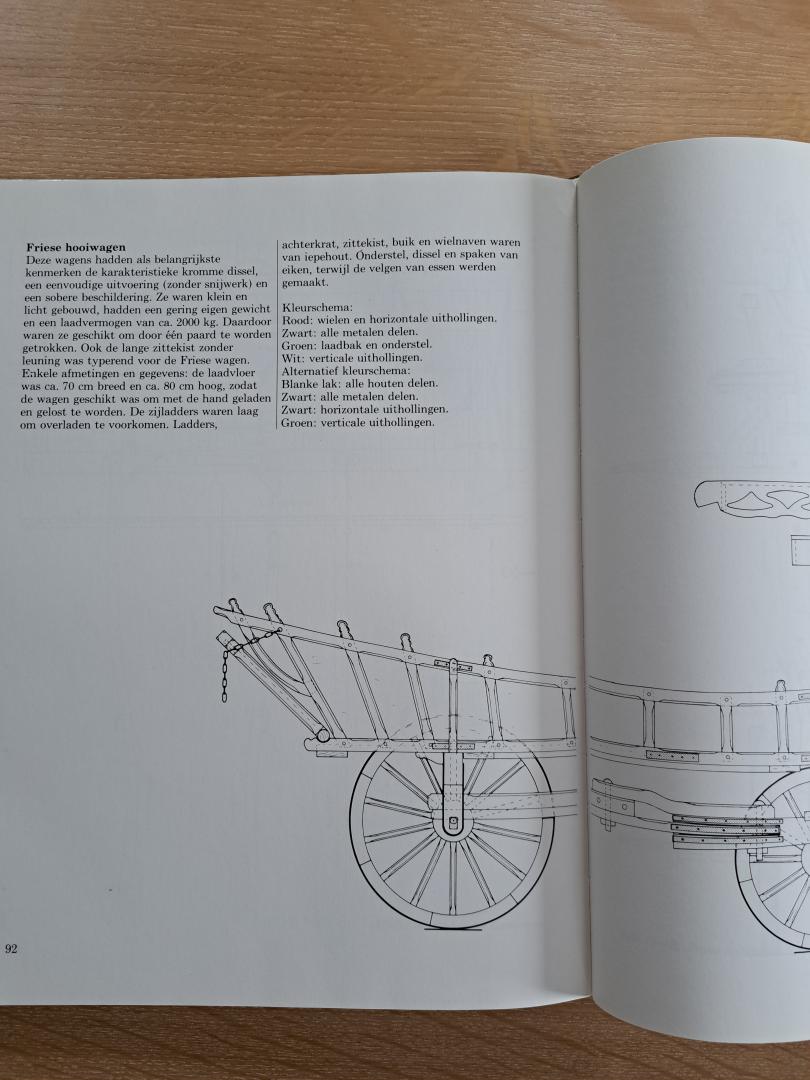 Zwartjes - Boerenwagens in model / druk 1