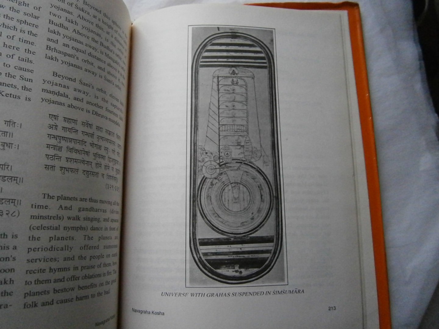 Ramachandra Rao, S.K. - Navagraha-Kosha