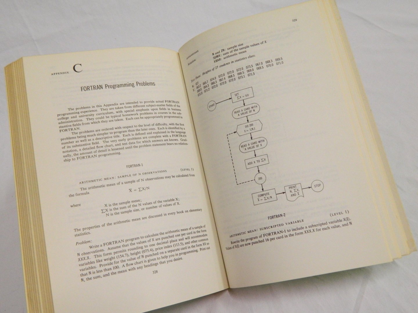 Clay Sprowls, R. - Zeldzaam - Computers, a programming problem approach, revised edition