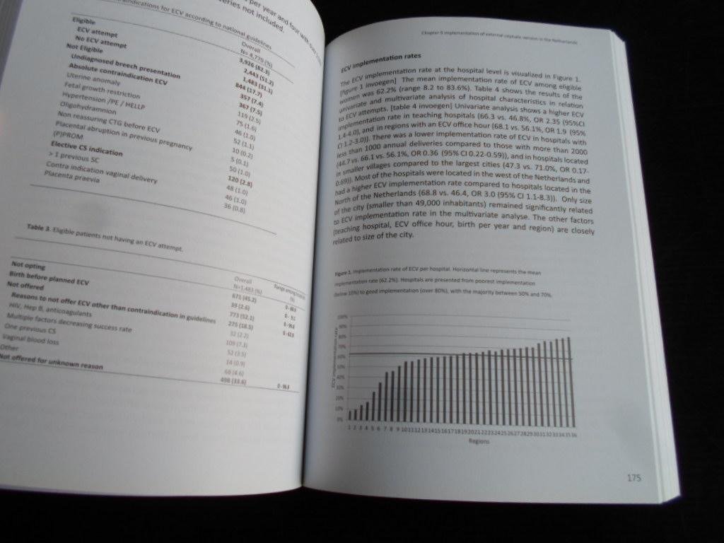 Rosman, A.N. & F.Vlemmix - Improving management of breech presentation at term, Proefschrift over stuitliggingen