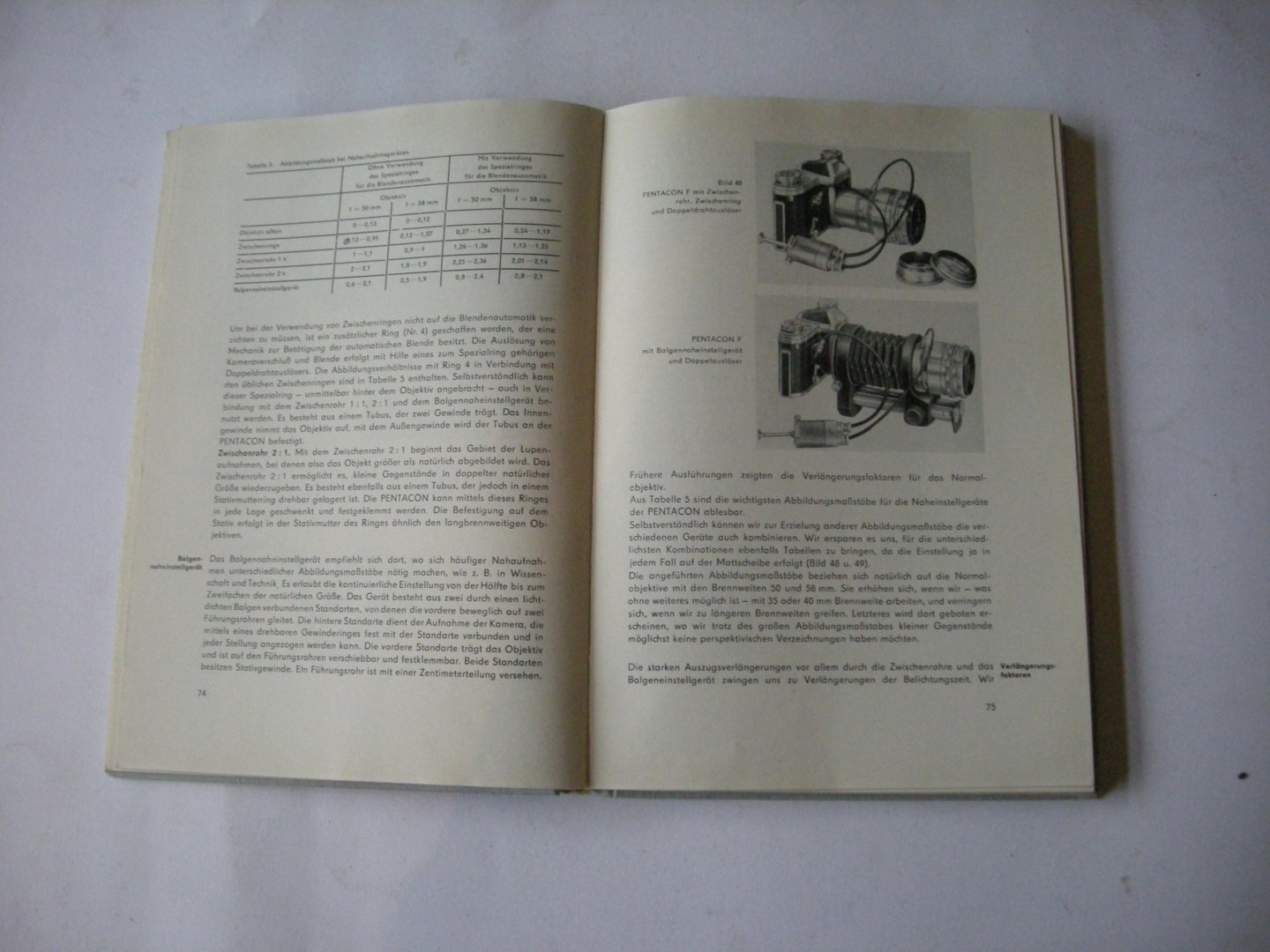 Hartmann, Kurt - Pentacon Praxis