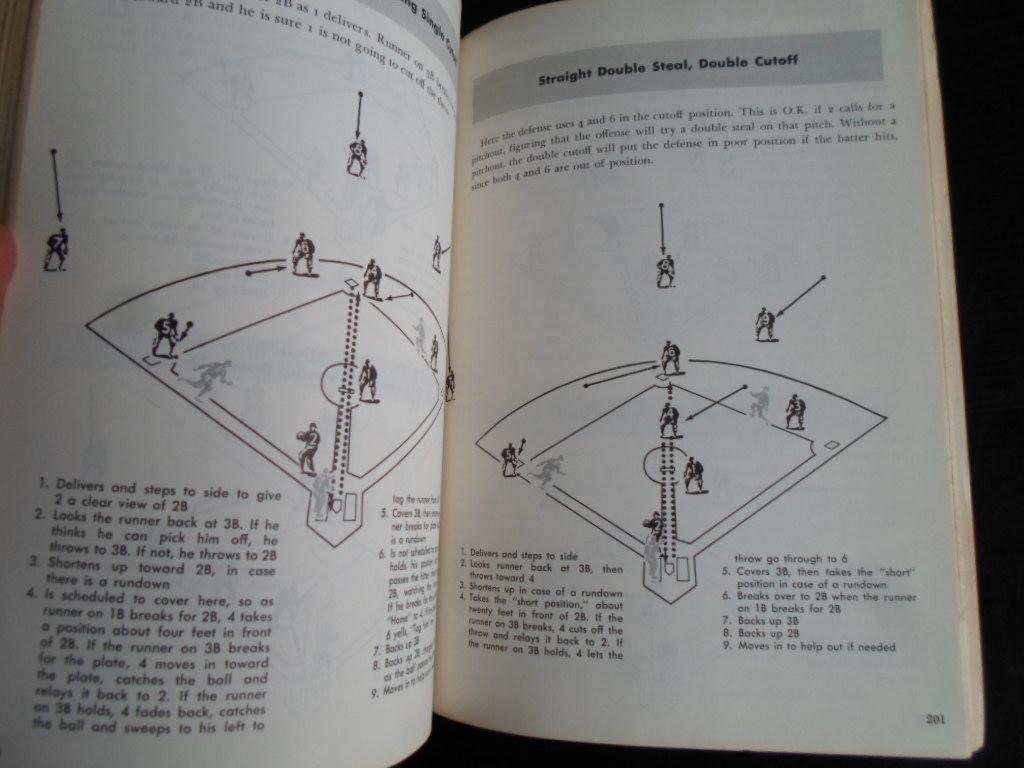 Siebert, Dick - Learning How…Baseball