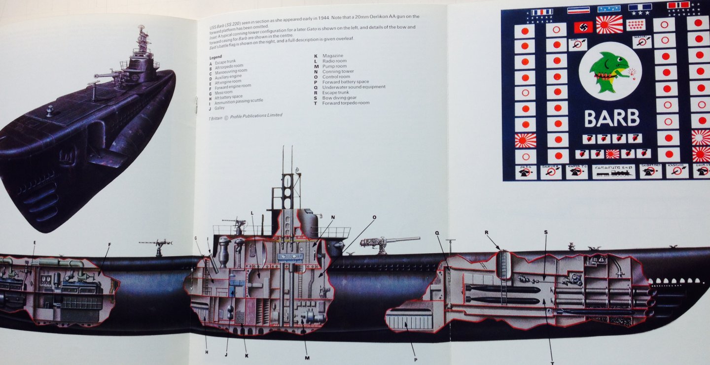 Cracknell, William. H. - Profile Warship 34. USS Barb (SS.220) Gato Class Submarine