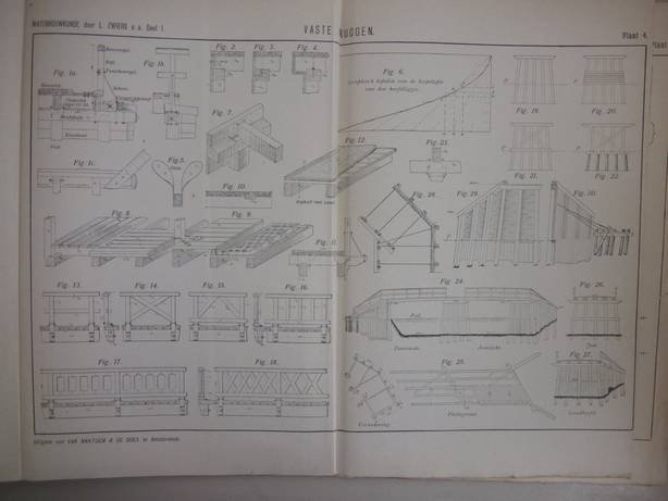 Zwiers, L. - Waterbouwkunde. Delen 1,2,3 en 5. Dl. 1: Beschoeiingen, bekleedingsmuren en vaste bruggen voor gewoon verkeer, bewerkt door A.N. Wind. Dl. 2: Sluizen, bew. door L. Zwiers en F. Wind. Dl. 3: Beweegbare burggen voor gewoon verkeer, bew. door J.H...