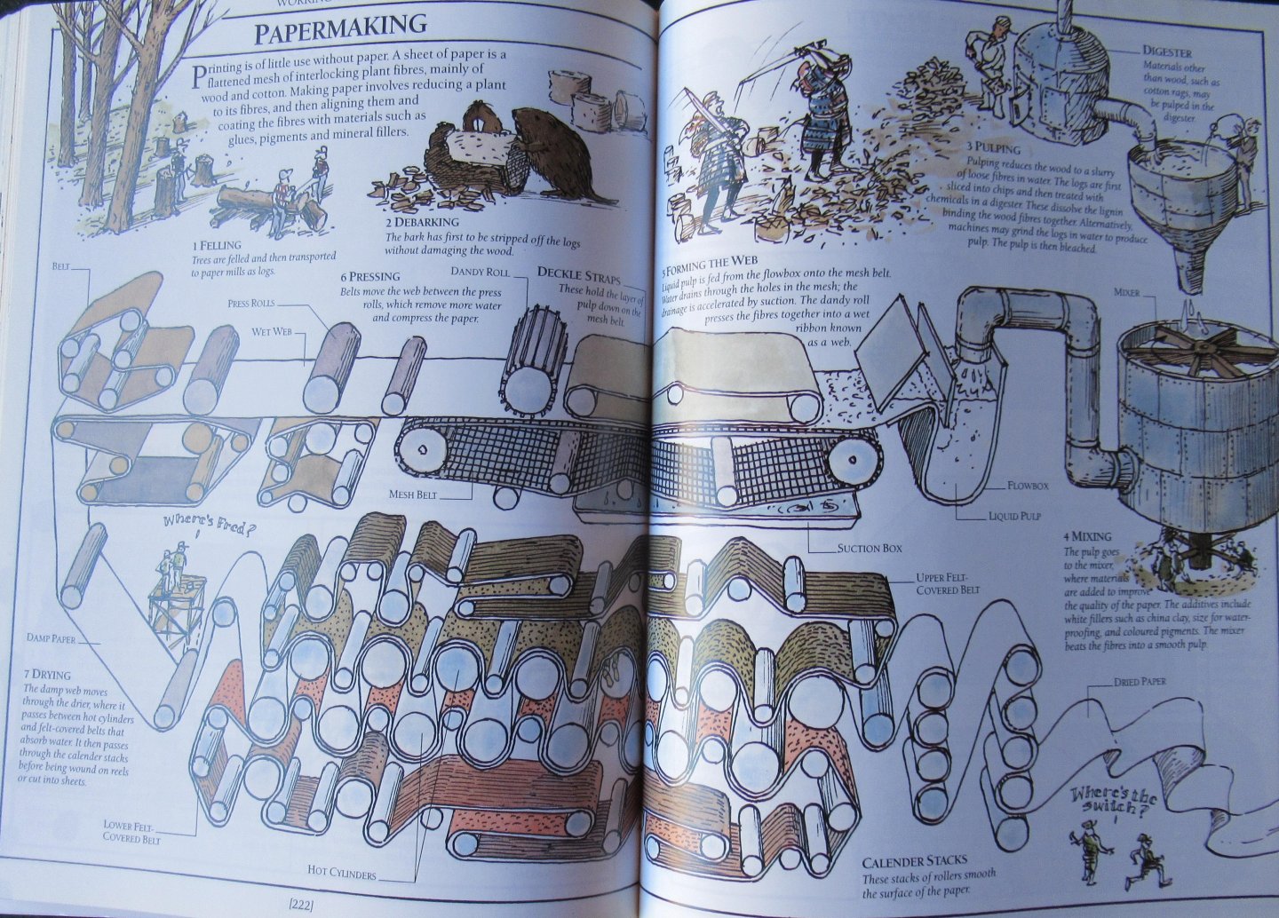 Macaulay, David - The way things work. From levers to lasers, cars to cumputers. theultimate guide to the world of machines