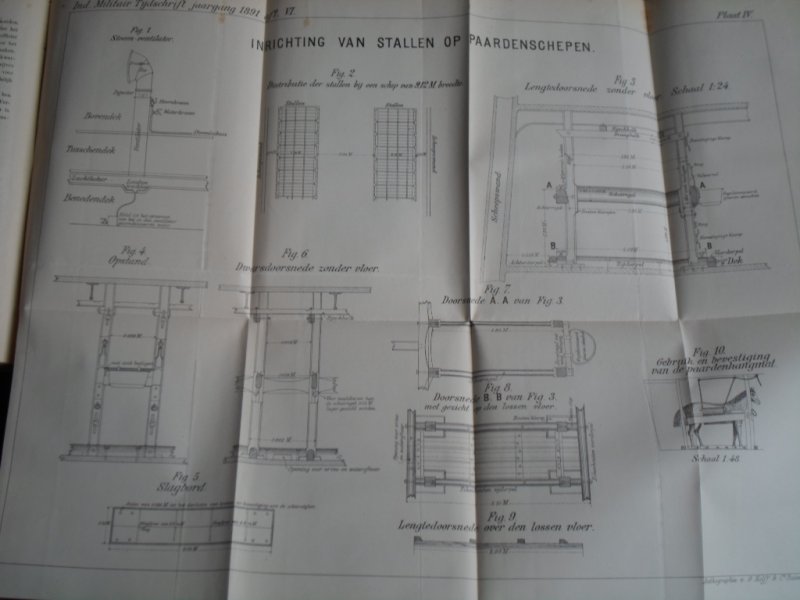 Willemstijn, H.P.  redactie - Indisch Militair Tijdschrift, maandelijkse uitgave van de Indische Krijgskundige Vereeniging