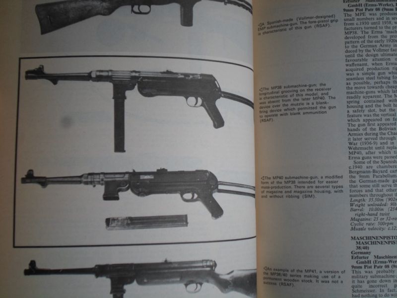 Hogg, Ian & John Weeks - Military Small Arms of the Twentieth Century