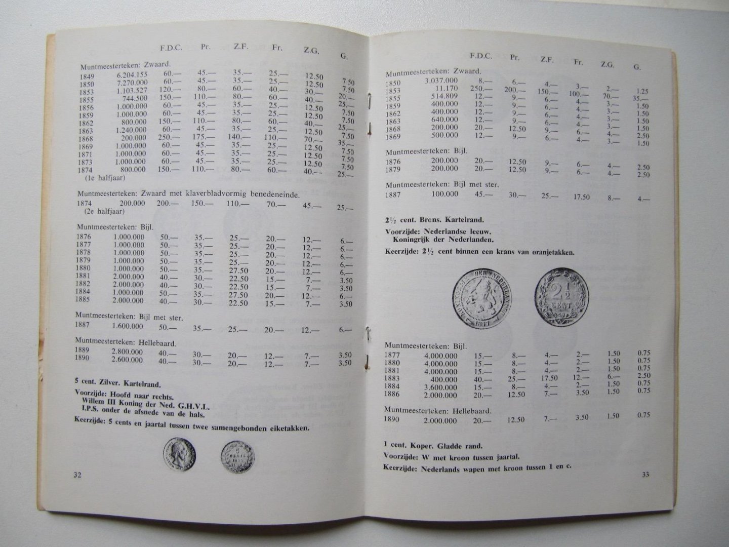 Redactie Zonnebloem - Catalogus van de munten van het Koninkrijk der Nederlanden 1813-1970