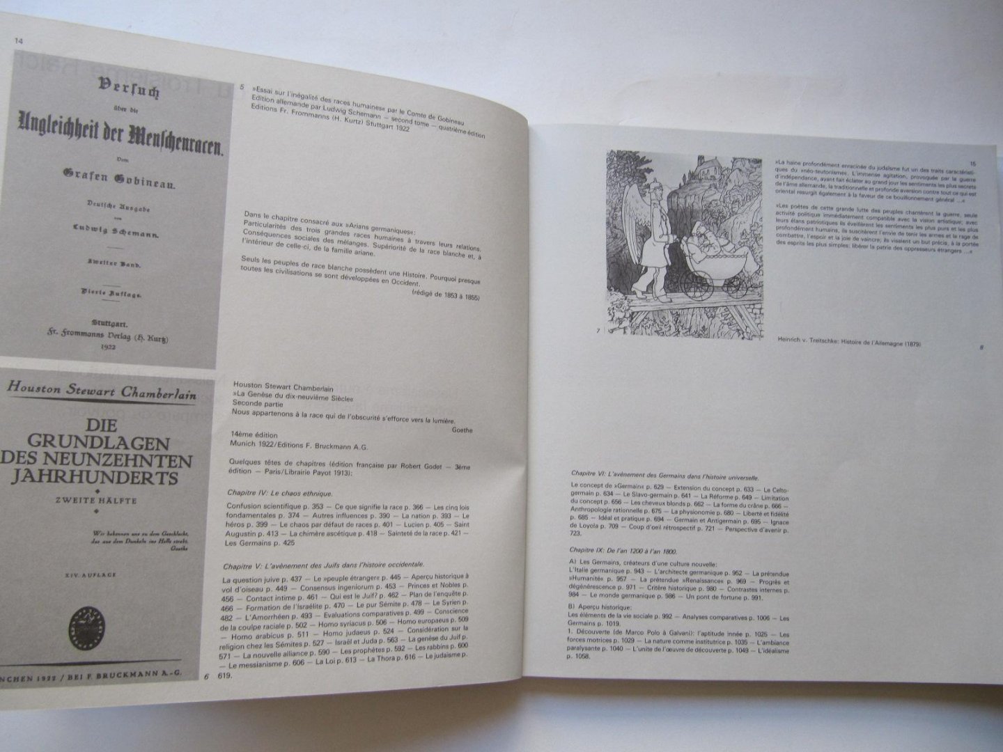 Red. Barbara Distel, Ruth Jakusch - Le Camp de Concentration de Dachau 1933-1945