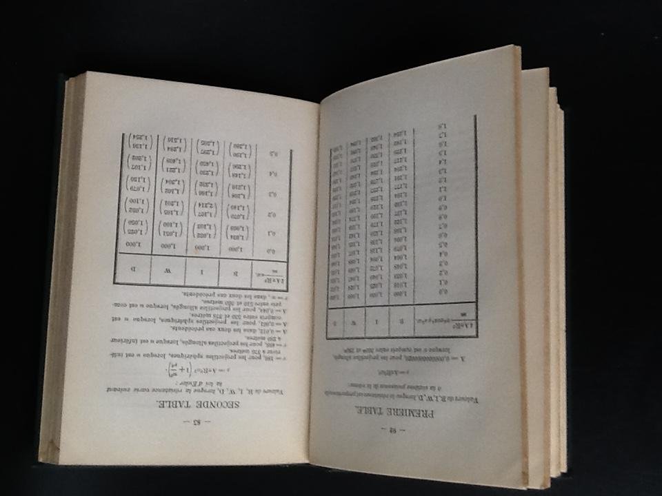 Tilly, J.M. de - Conferences Militaires Belges -  Balistique