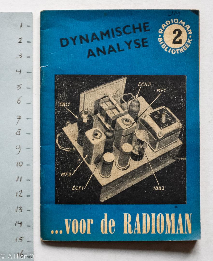Radioman - Dynamische Analyse  ...voor de Radioman