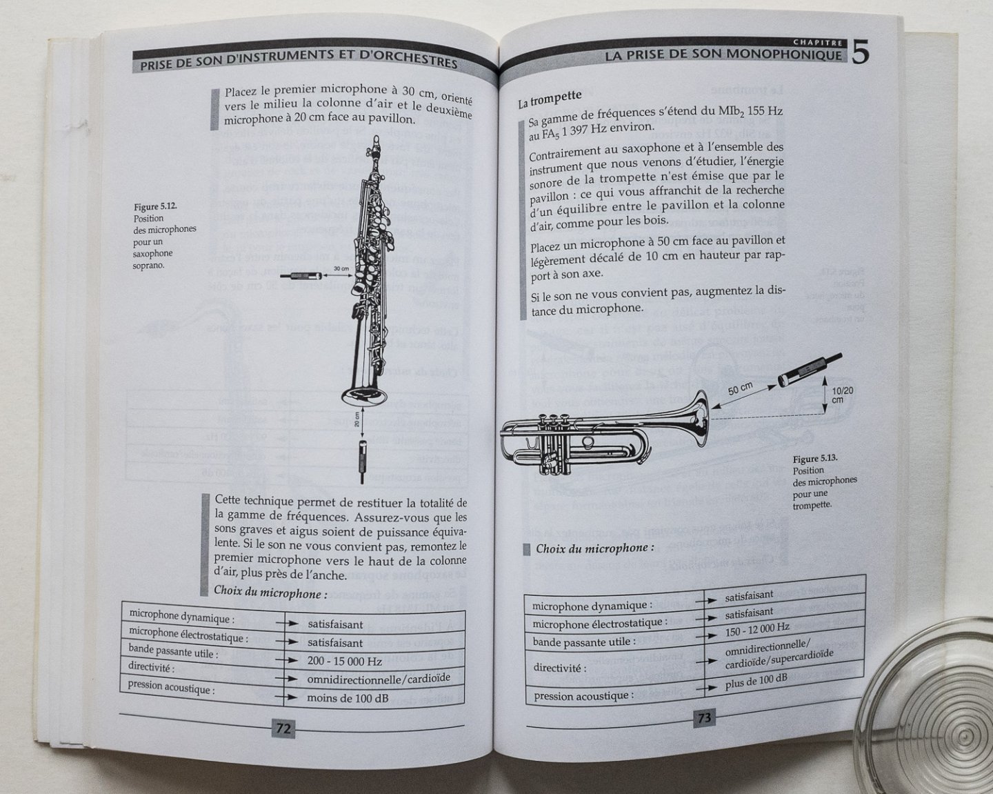 Haidant, L. - Guide pratique de la prise de son d'instruments et d'orchestres