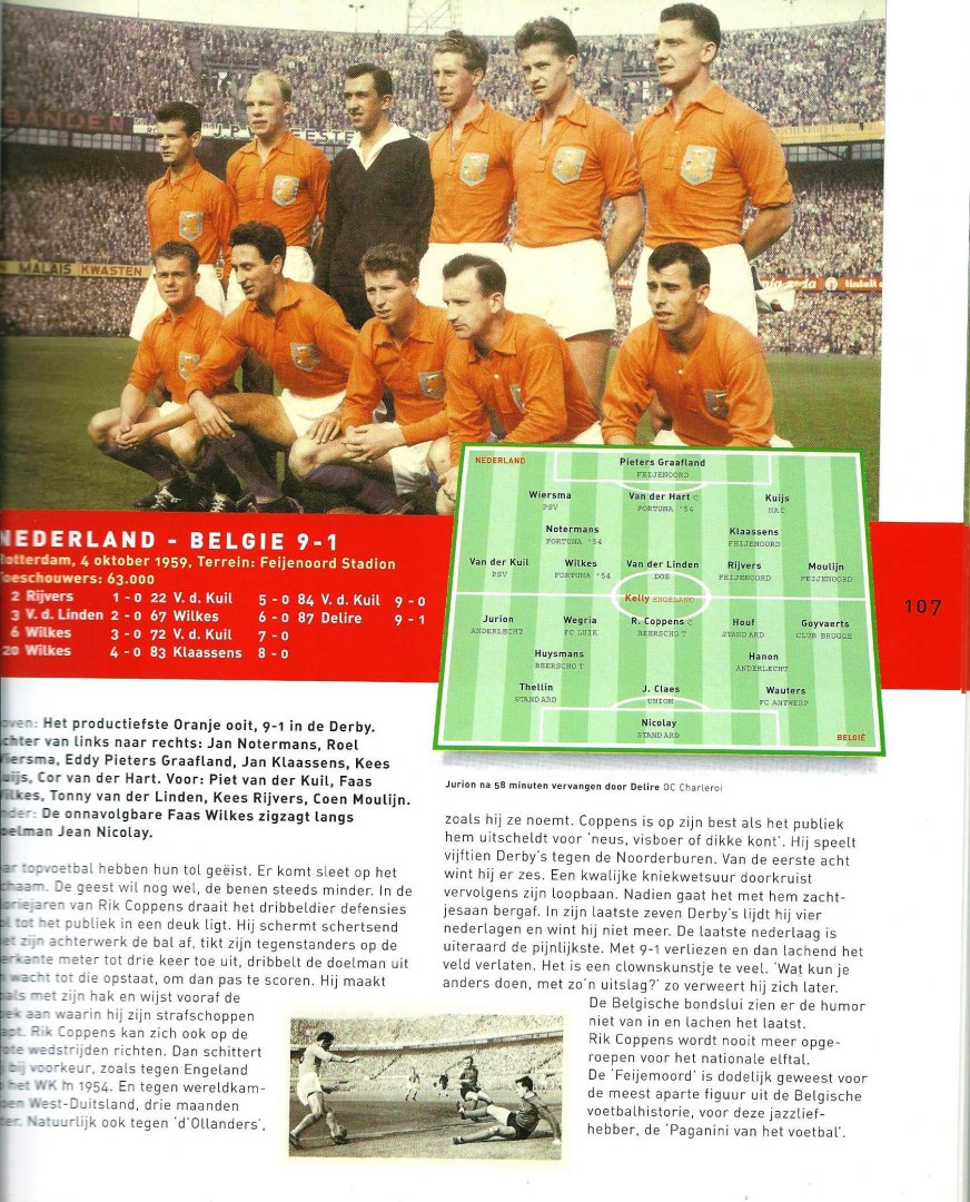 Verkamman, Matty ; Willems, Raf - Rode Duivels & Oranje Leeuwen : 100 jaar derby der Lage Landen