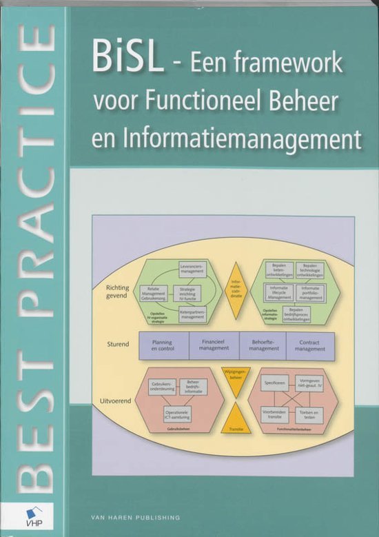 Pols, R. van der, Donatz, R., Outvorst, F. van - BiSL / een framework voor functioneel beheer en informatiemanagement