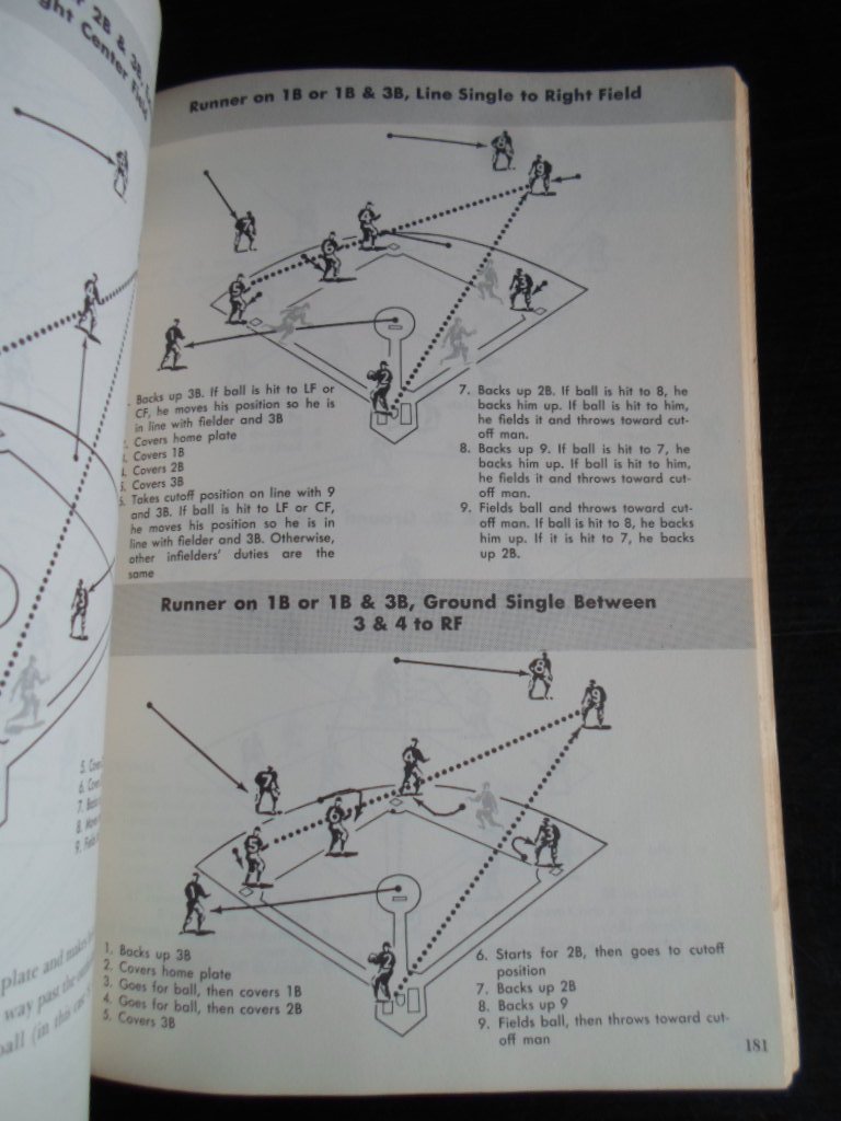 Siebert, Dick - Learning How…Baseball