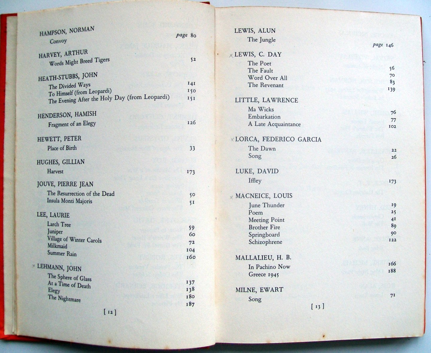 Lehmann, John (Ed.) - diverse schrijvers (zie foto's inhoudsopgave) - Poems from New Writings 1936-1946 (ENGELSTALIG)