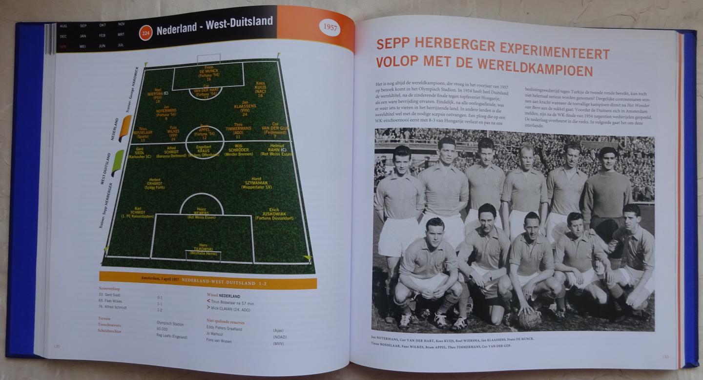 Verkamman, Matty / Taco van den Velde - Oranje Toen & Nu. Deel 6 1953-1958 // 2005/2006 [ isbn 9789080967670 ]