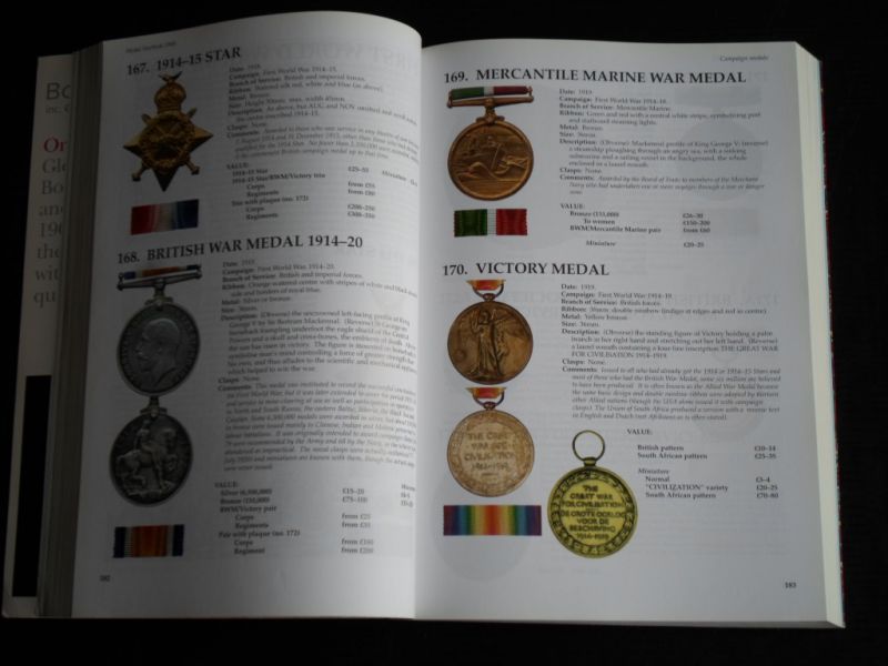 Mackay,J. & J.W.Mussell, Medal News, ed by - Medal Yearbook 2008
