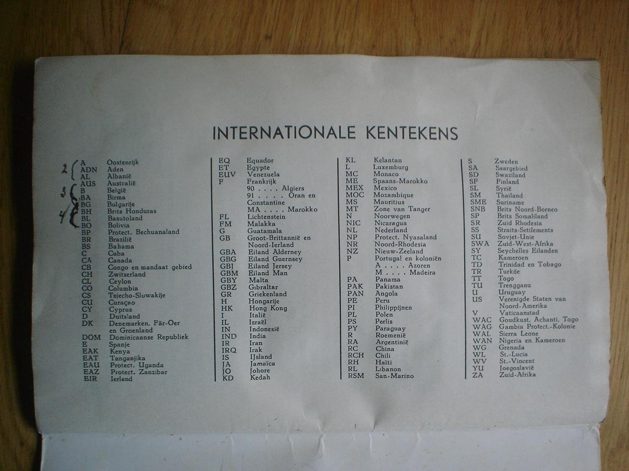  - Wat is dat voor een auto  //  Auto encyclopedie voor de jeugd