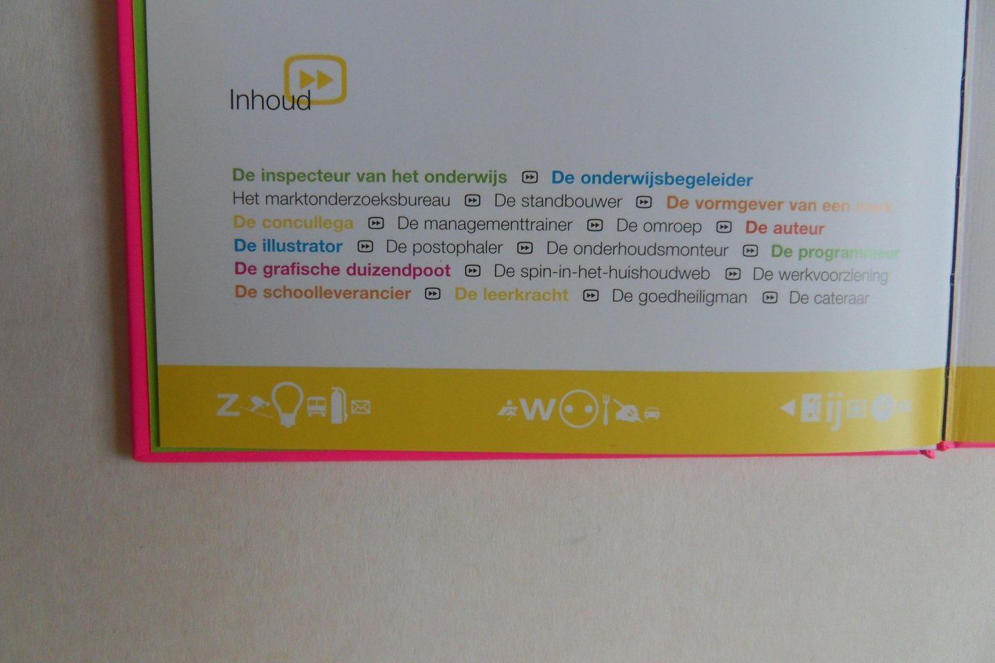 Timan, Sandra. [ (eind)redactie en interviews ]. - Anderzijds Zwijsen. - Zwijsen door de ogen van relaties.