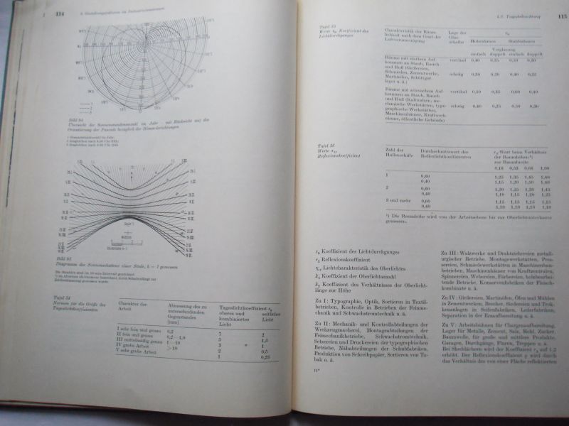 Kovarik, E. - Industriebau deel 1 en 2