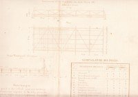 Ponts portatifs économiques système G.Eiffel. Societé de Constructions de Levallois Perret, Constructeurs. Eiffel designed these bridges around 1881 and first adapted them in 1885 (Orleans) and thereafter throughout the world. The more famous B... - Ponts Portatifs Economiques, systeme G. Eiffel