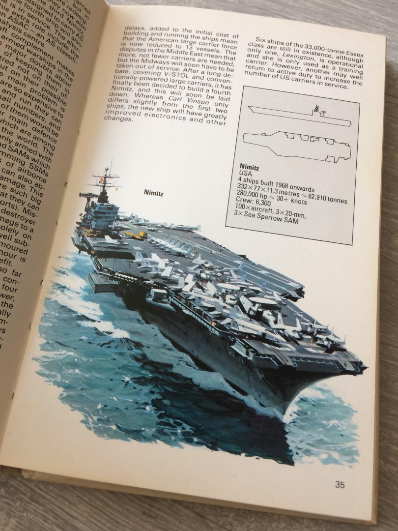 Hugh Lyon - Figtingships