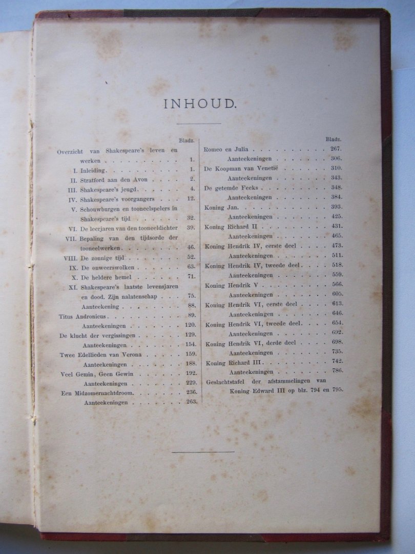 William Shakespeare - De werken van William Shakespaere