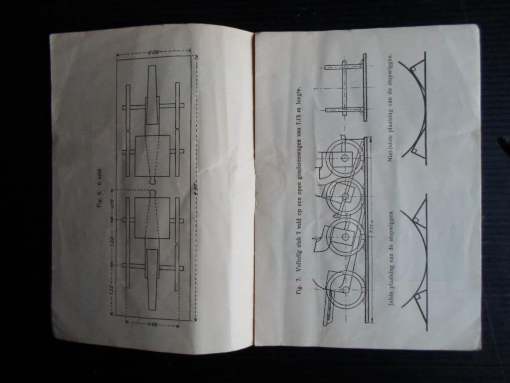  - Bijlage XI behoorende bij het V.Veldd,DI..I., Figuren 1 t.m 14 betrekking hebbende op troepenvervoeren