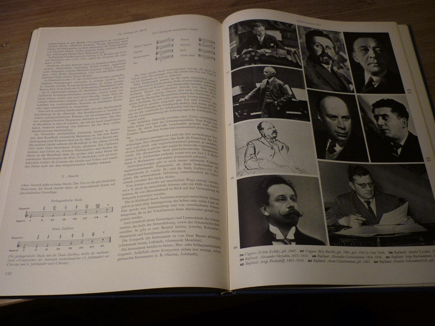 Schnoor; Hans - Bildatlas der Musikgeschichte - Deutsche Ausgabe / Collaer, Paul; van der Linden, Albert; van den Bremt, Frans