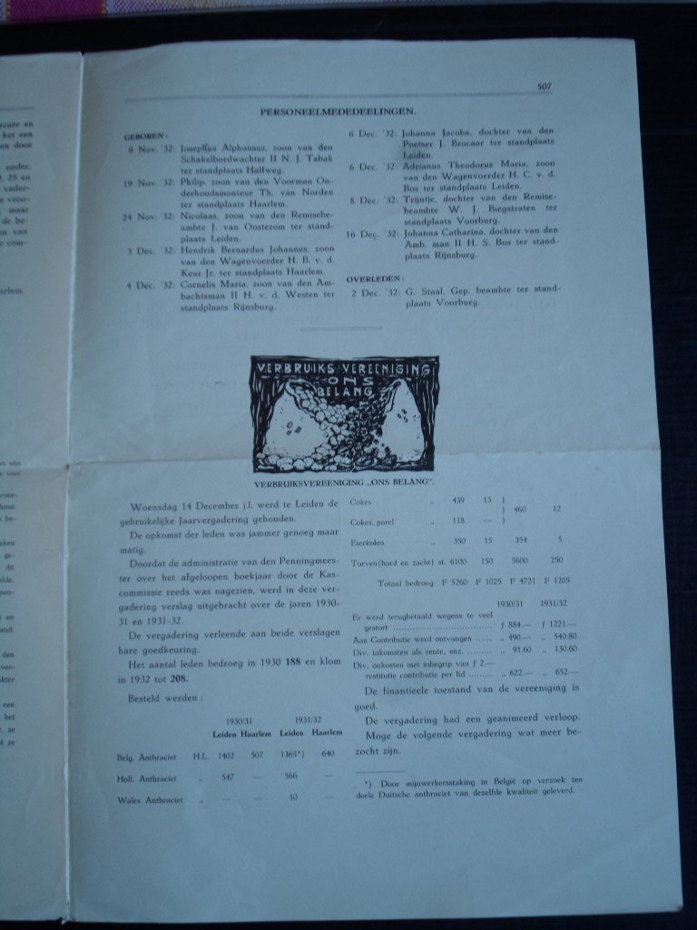  - Maandblad Noord-Zuidhollandsche Stoomtram Maatschappij