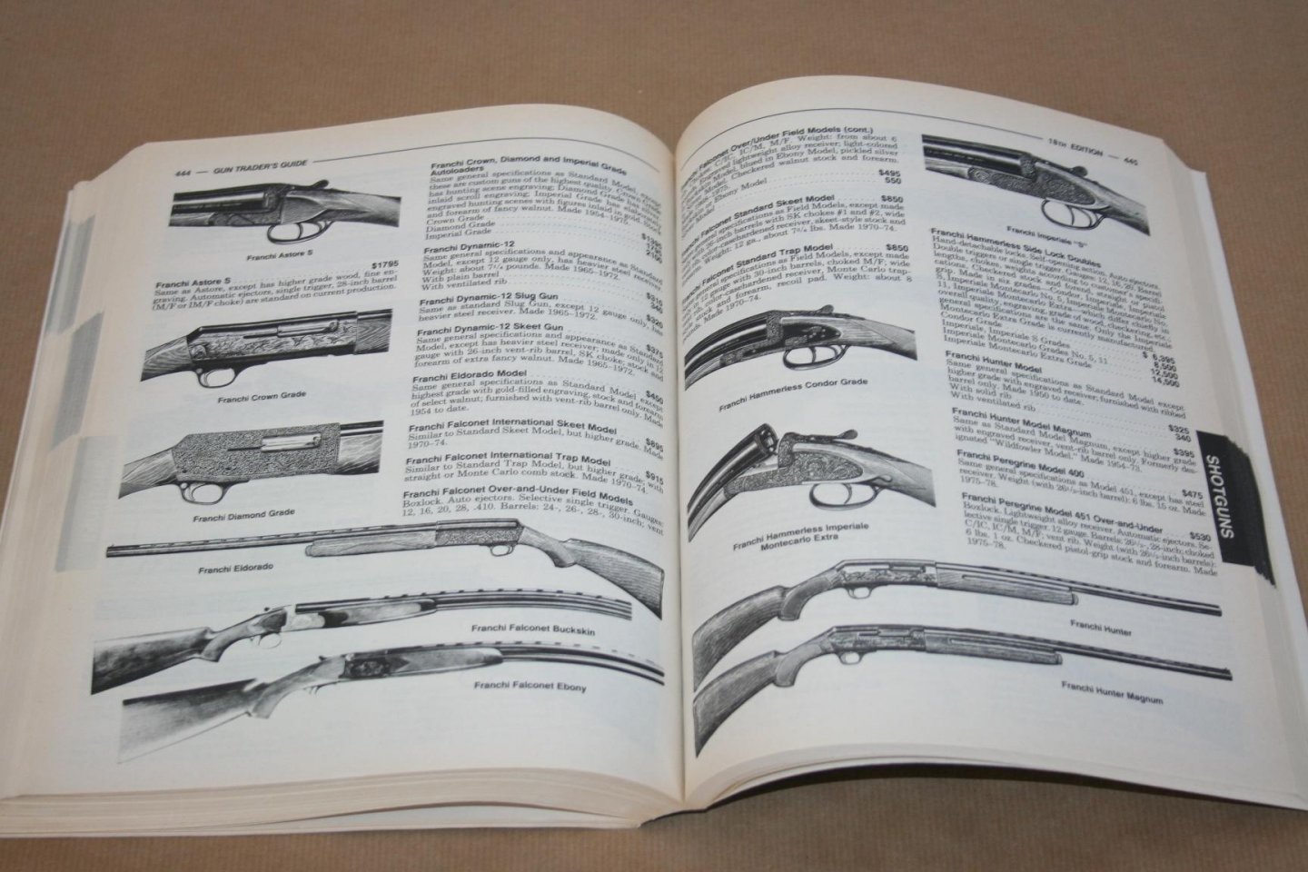  - Gun Trader's Guide -- Complete fully illustrated guide to identifcation of modern firearms with current market values